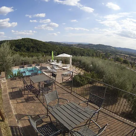 Séjour à la ferme San Fedele *